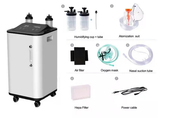 Máy thở oxy chăm sóc sức khỏe di động cho mọi lứa tuổi Người già và Trẻ em