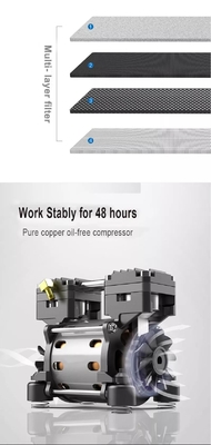 Máy tạo oxy cô đặc 2 lít di động nhỏ 7kg