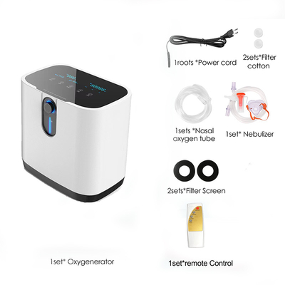 Máy tạo oxy Amonoy Home được phê duyệt CE Máy tạo oxy cho bệnh viện