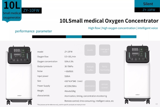 32KG 110V Máy thở oxy êm dịu Máy thở Máy thở Copd